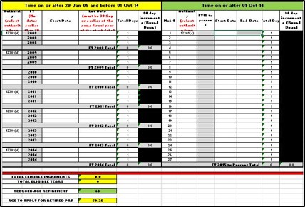 Additional Information/Briefs